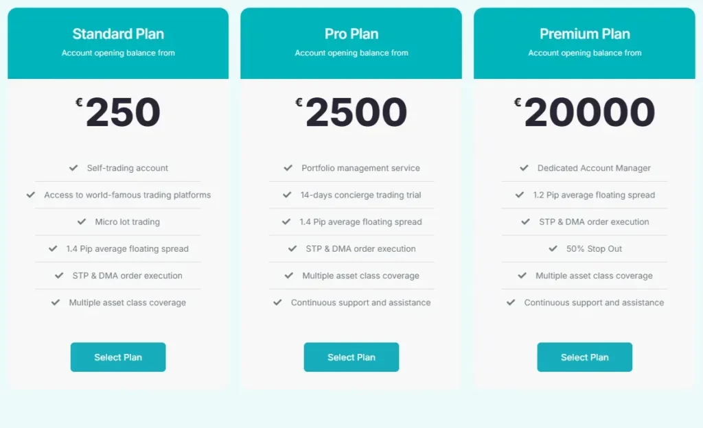 FXMarkets Trade 2 screen