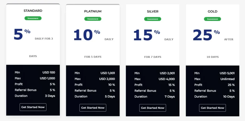 Global Liquidation Company 1 screen