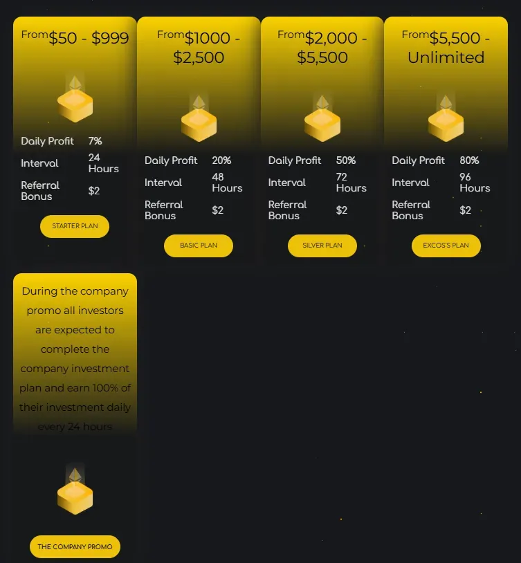 Globalsprovest 2 screen