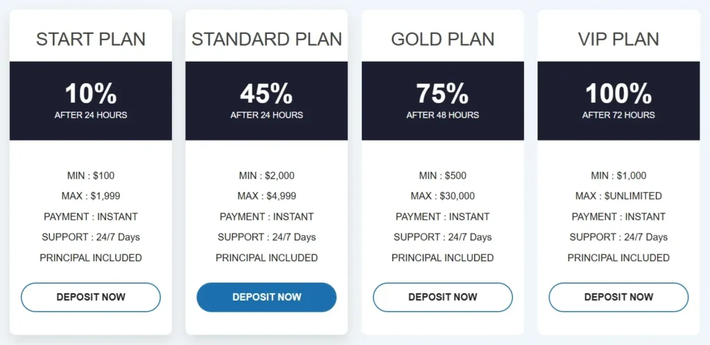 Proactive Trade 2 screen
