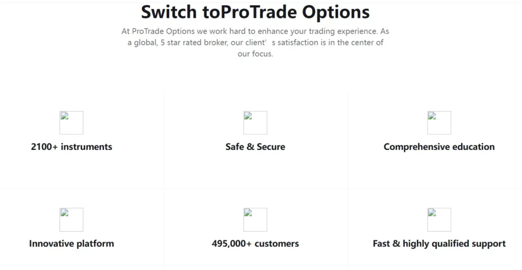 ProTrade Options 2 screen