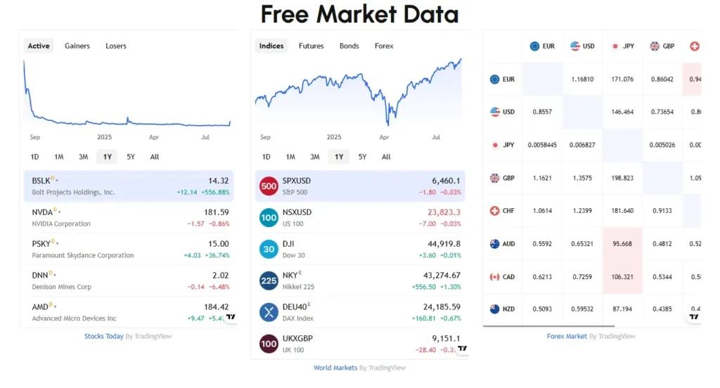 Topclass Series 1 screen