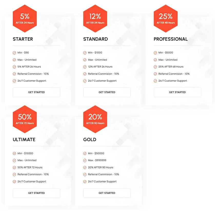 Topclass Series 2 screen