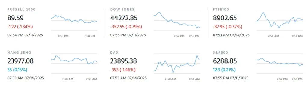 Wave Line Innovations 1 screen