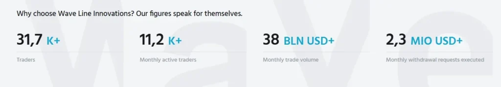 Wave Line Innovations 2 screen