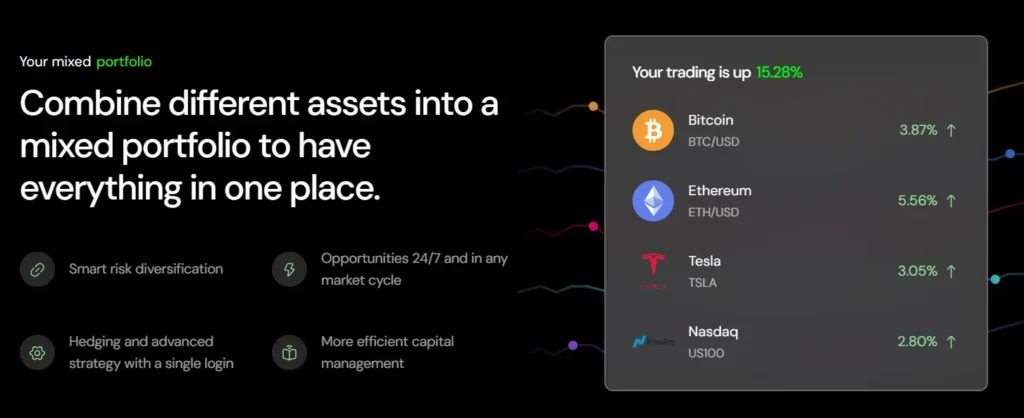 BKquote Global Market 1 screen