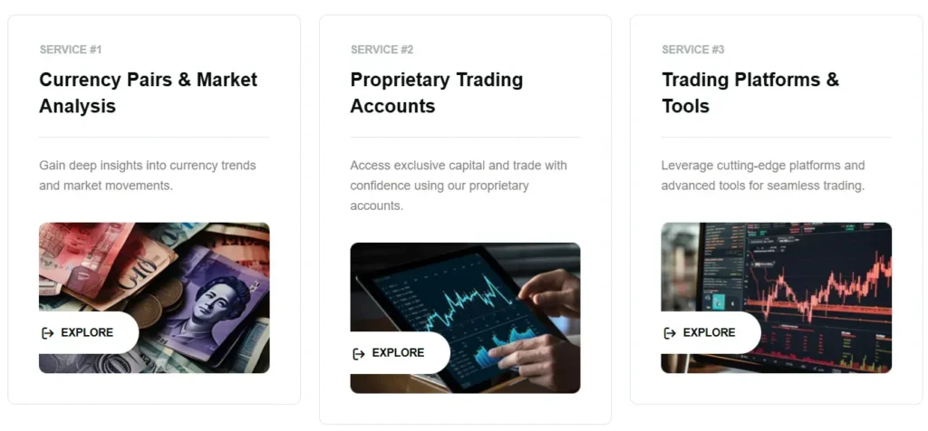 Covest FX 1 screen