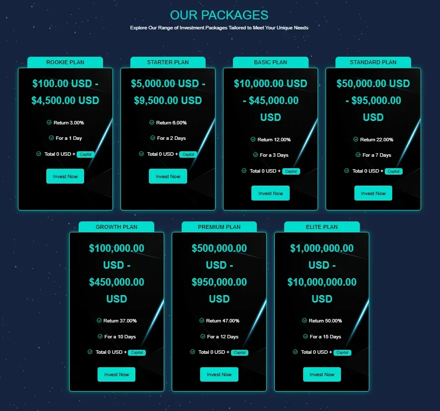 FORTRESS WEALTH 2 screen