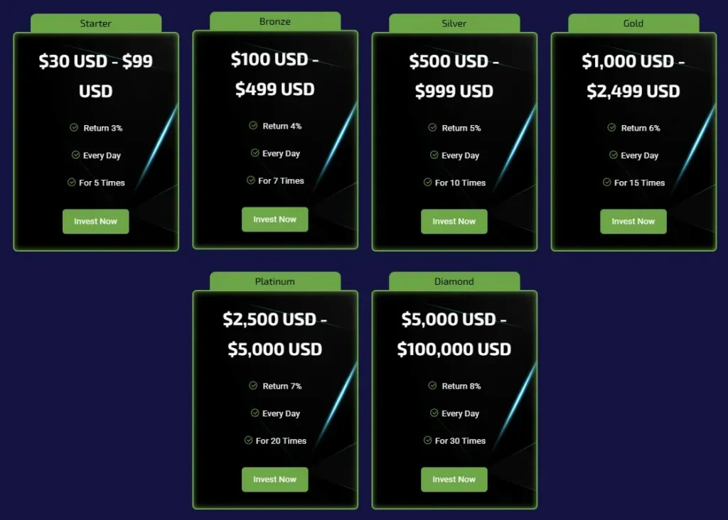 FortuneX 2 screen