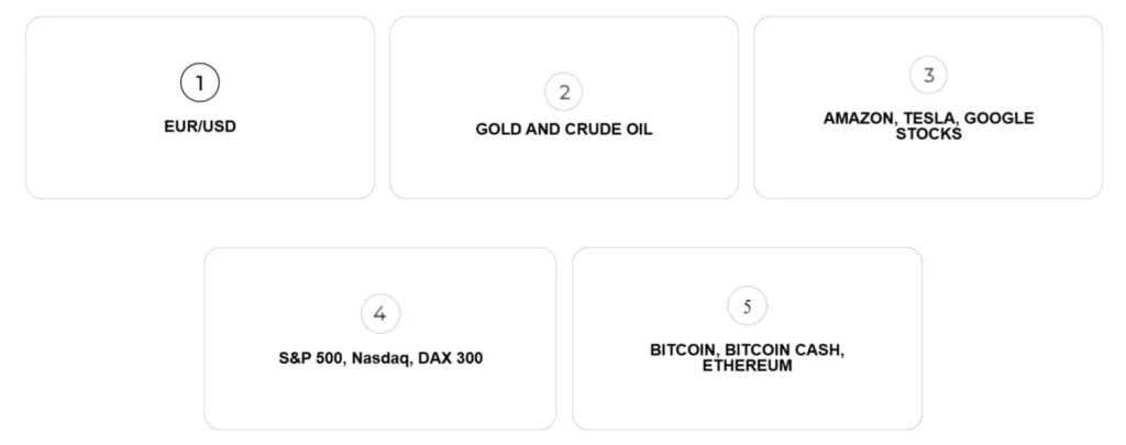 FX Nova Capital 1 screen