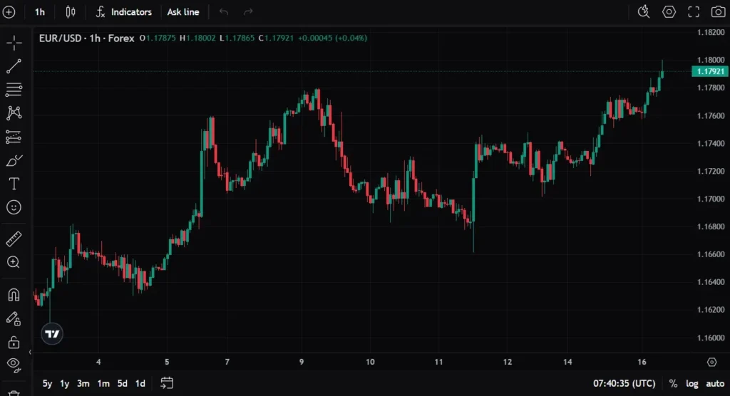 Glob Finances 1 screen