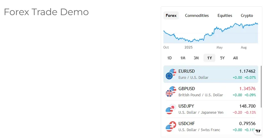 Global Trademinex 1 screen