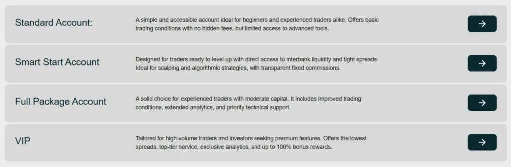 Investiera Group 2 screen