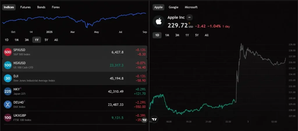 ITS Capital AG 1 screen