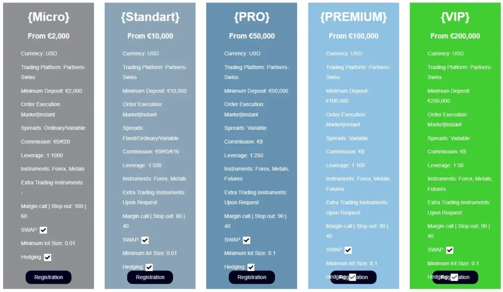 Partners Swiss 2 screen