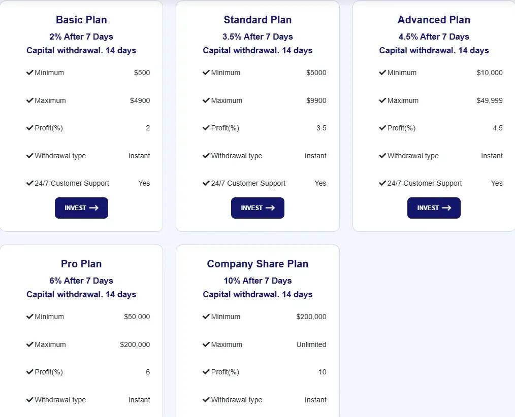 Pro-Trust Finance 2 screen