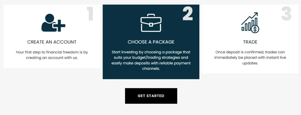 Prolific Fx Investors 2 screen