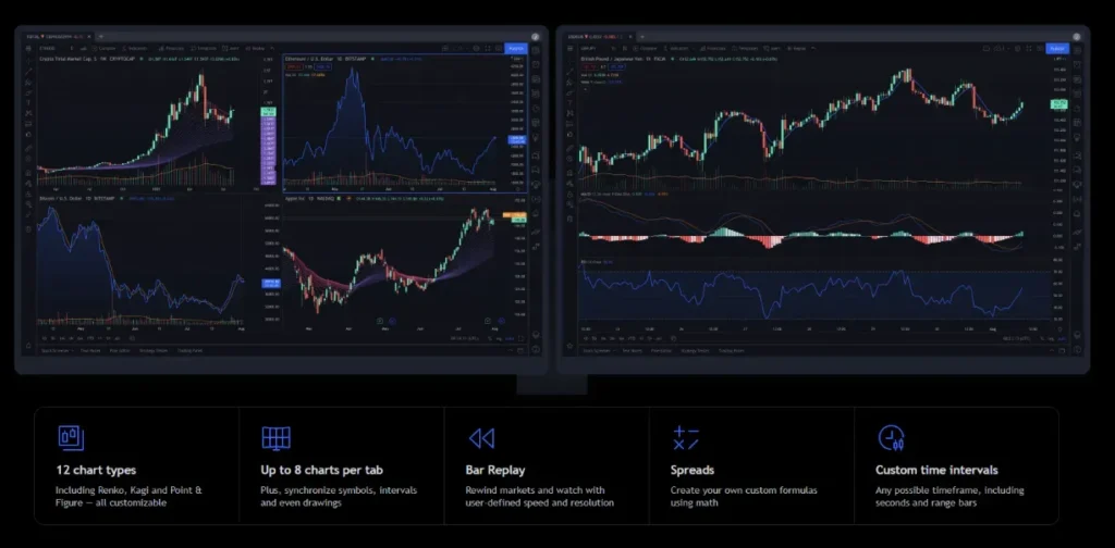 Trusted Capital 2 screen