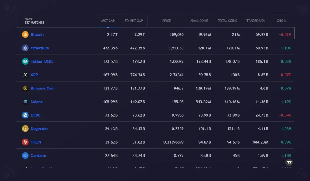 Vigor Crest Flow 1 screen
