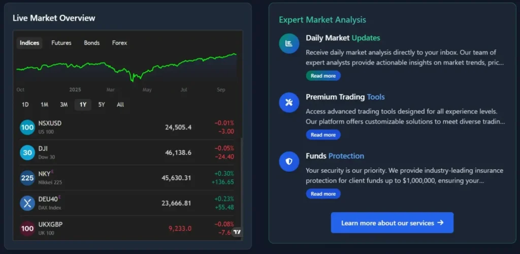 Whales Horizon Trade 1 screen