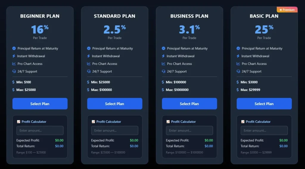 Whales Horizon Trade 2 screen