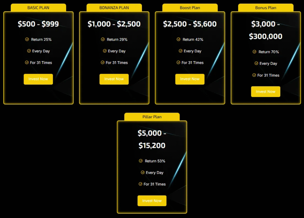 Bit Digital Trading 2 screen
