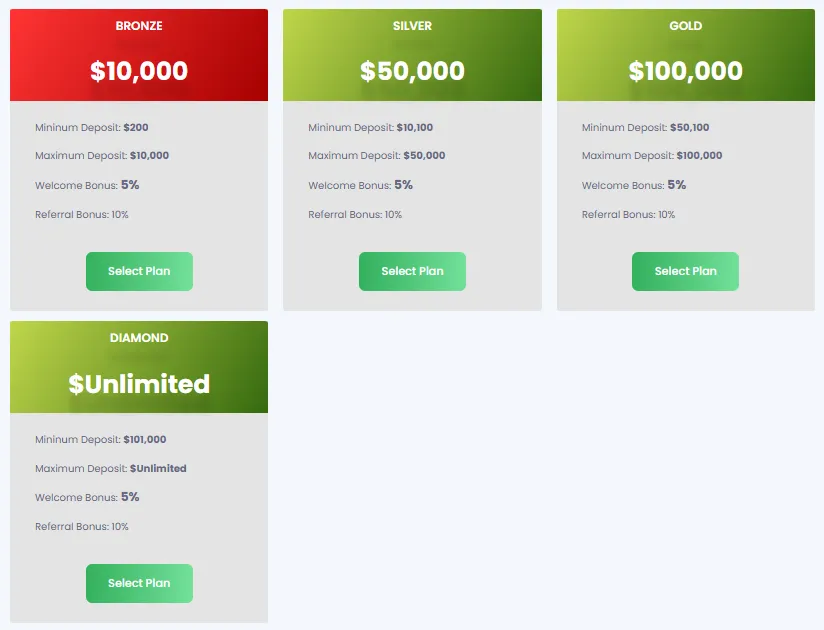 Chain Crypto 2 screen