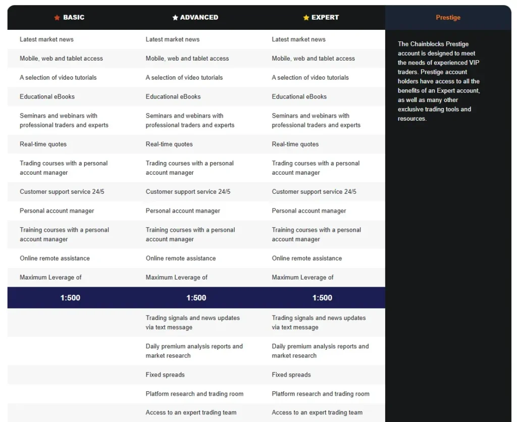 Chainblocks 2 screen