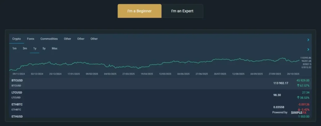 CryptoFOX Trader 1 screen