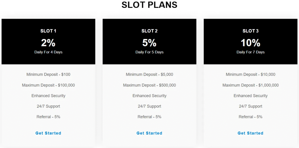 Digital Slot Airdrop Trading 2 screen