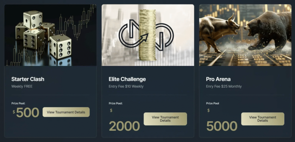 Infinite Markets 2 screen