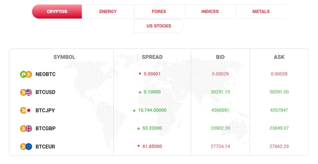 Kapstream Trading 1 screen
