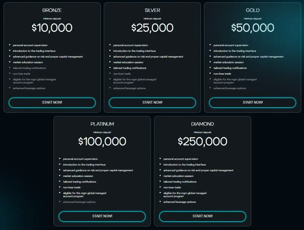 NeoWaySolution 2 screen