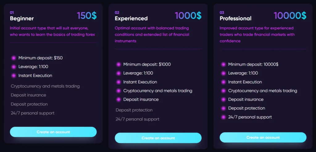 Regym Trade 2 screen