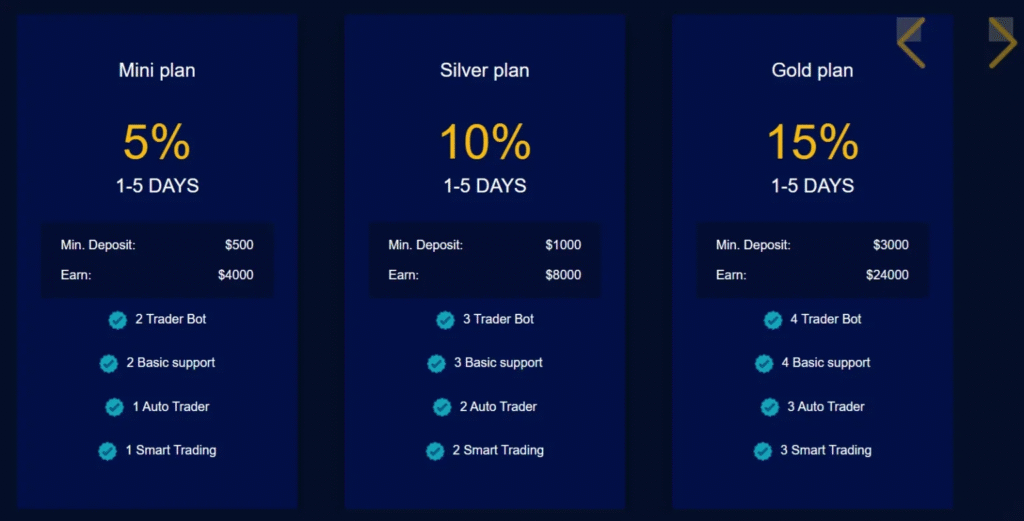 Toptraderstocksinvestment 2 screen