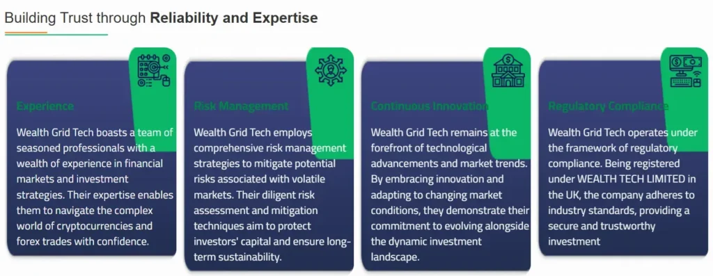 Wealth Grid Tech 1 screen
