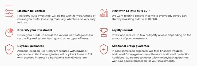 Aventus Group 2 screen