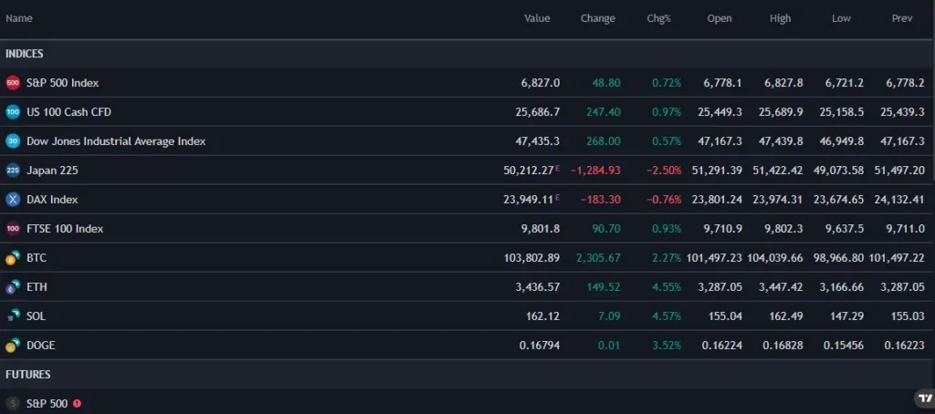 Chaincapitalist 1 screen