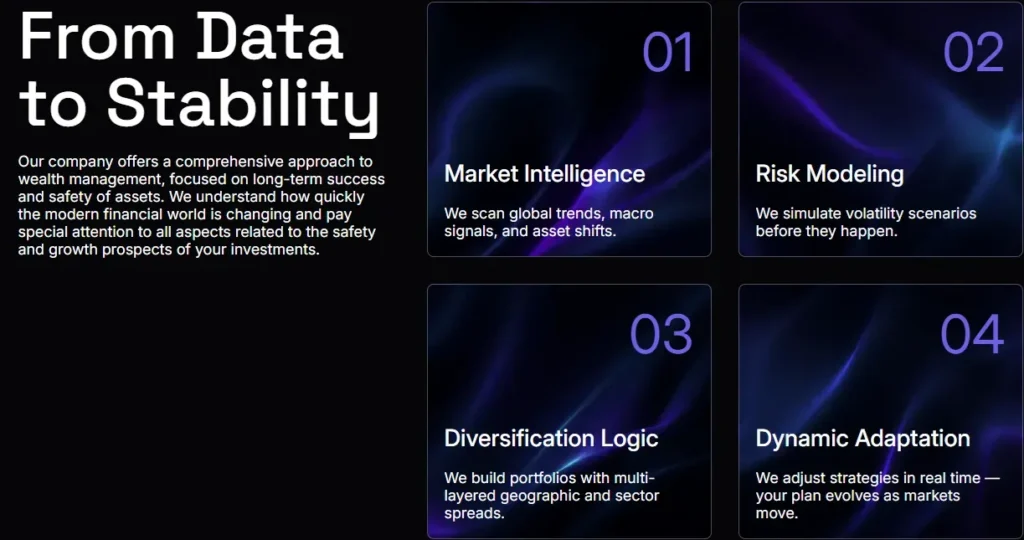 Fidelity Invest 1 screen