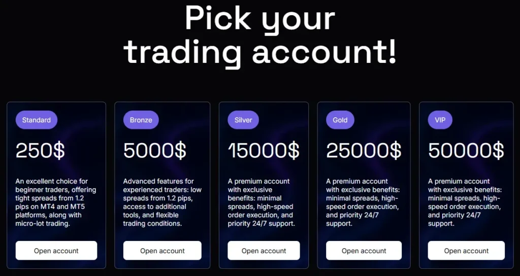 Fidelity Invest 2 screen