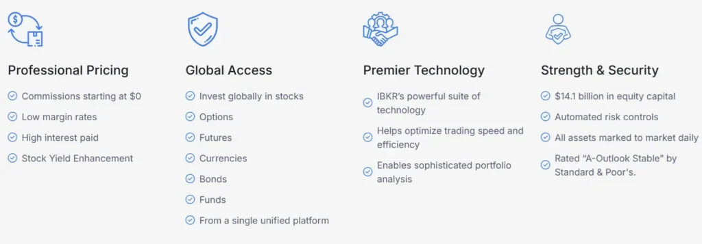 Finelliab Limited 1 screen
