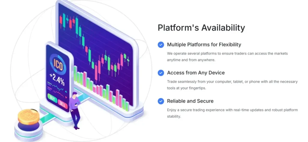 Finelliab Limited 2 screen