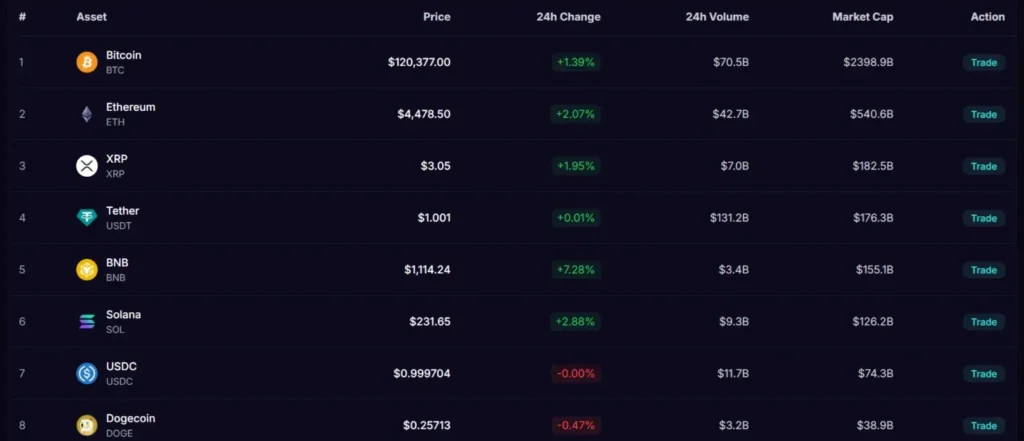 Logan Beldex 1 screen