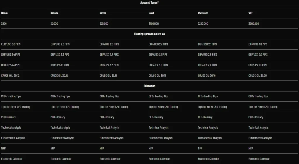 META SMART TRADE 2 screen