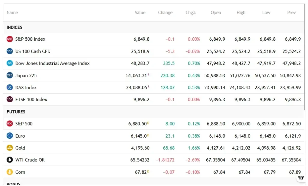 Mirante Fund Management 1 screen
