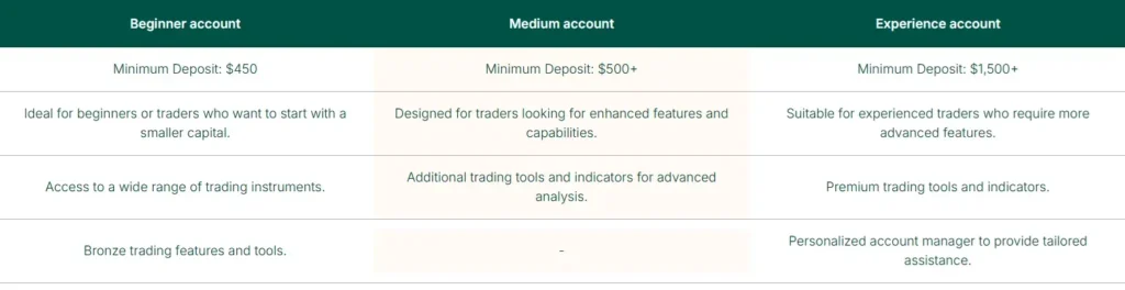 One And Only Capital 2 screen