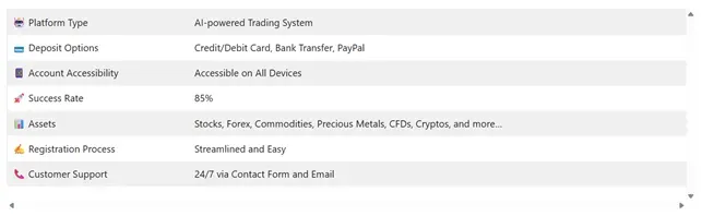 Prosperity Bastion 1 screen