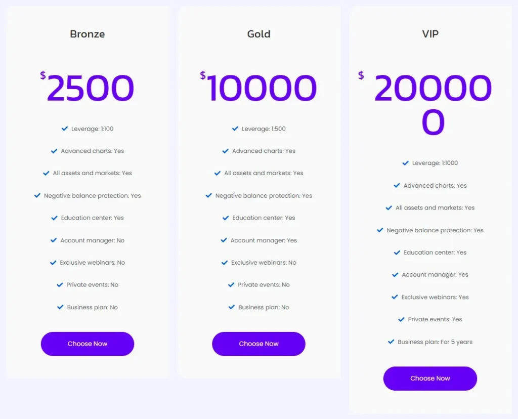 Sequoia Platform 2 screen