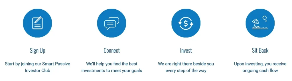 Smart Capital 1 screen