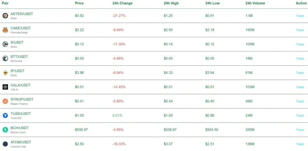 Stoneridge Capital Fx 1 screen